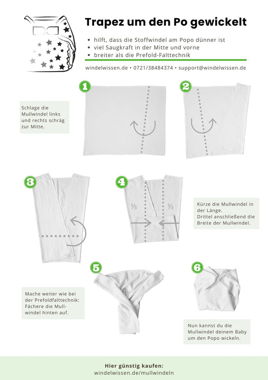 Günstige Stoffwindeln für die Nacht mit Mullwindeln (4-15 kg) - 7% Rabatt