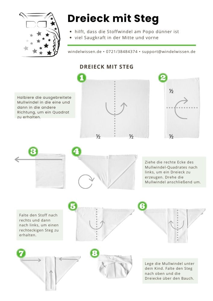Günstiges Ohalea Sparpaket fürs Mullwindeln wickeln (4-14 kg) - 9% Rabatt